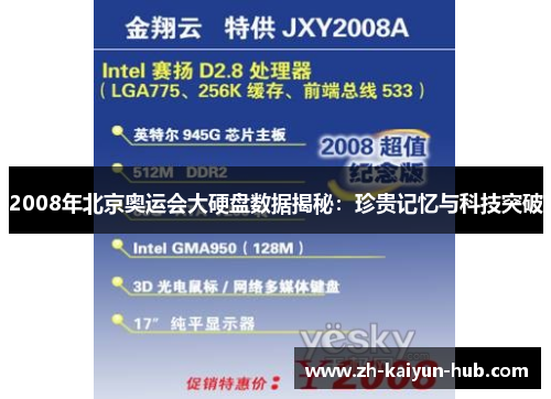 2008年北京奥运会大硬盘数据揭秘：珍贵记忆与科技突破